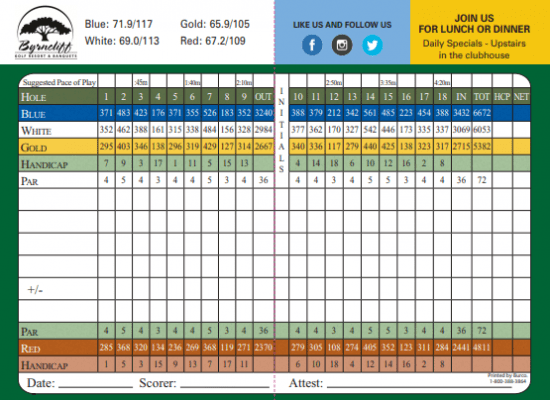 Voted Best Golf Course in Buffalo NY Byrncliff Golf Resort Voted Best Golf Course in Buffalo NY Byrncliff Golf Resort