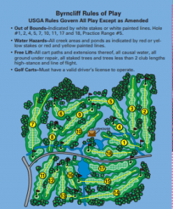 Voted Best Golf Course in Buffalo NY, Byrncliff Golf Resort