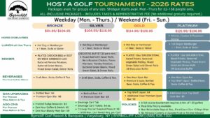 Host a Golf Tournament at Byrncliff Resort, near Buffalo NY